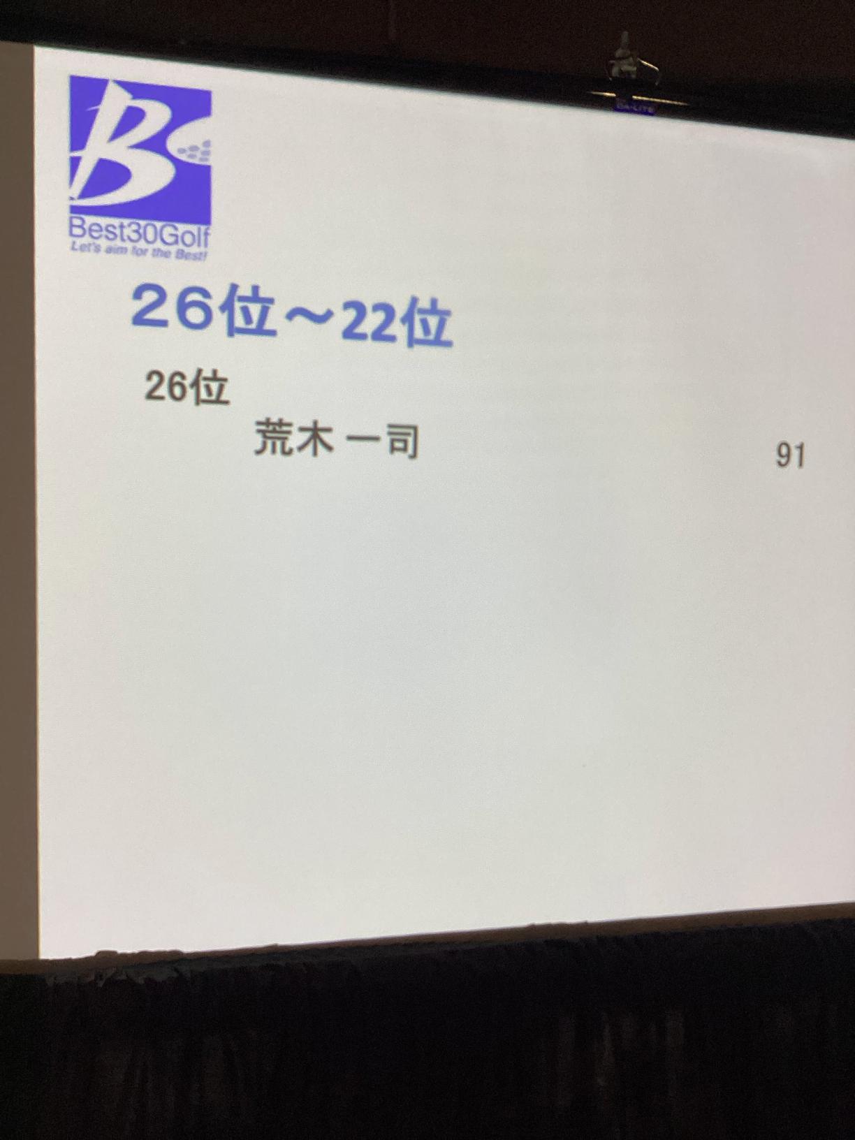 2025 Best 30