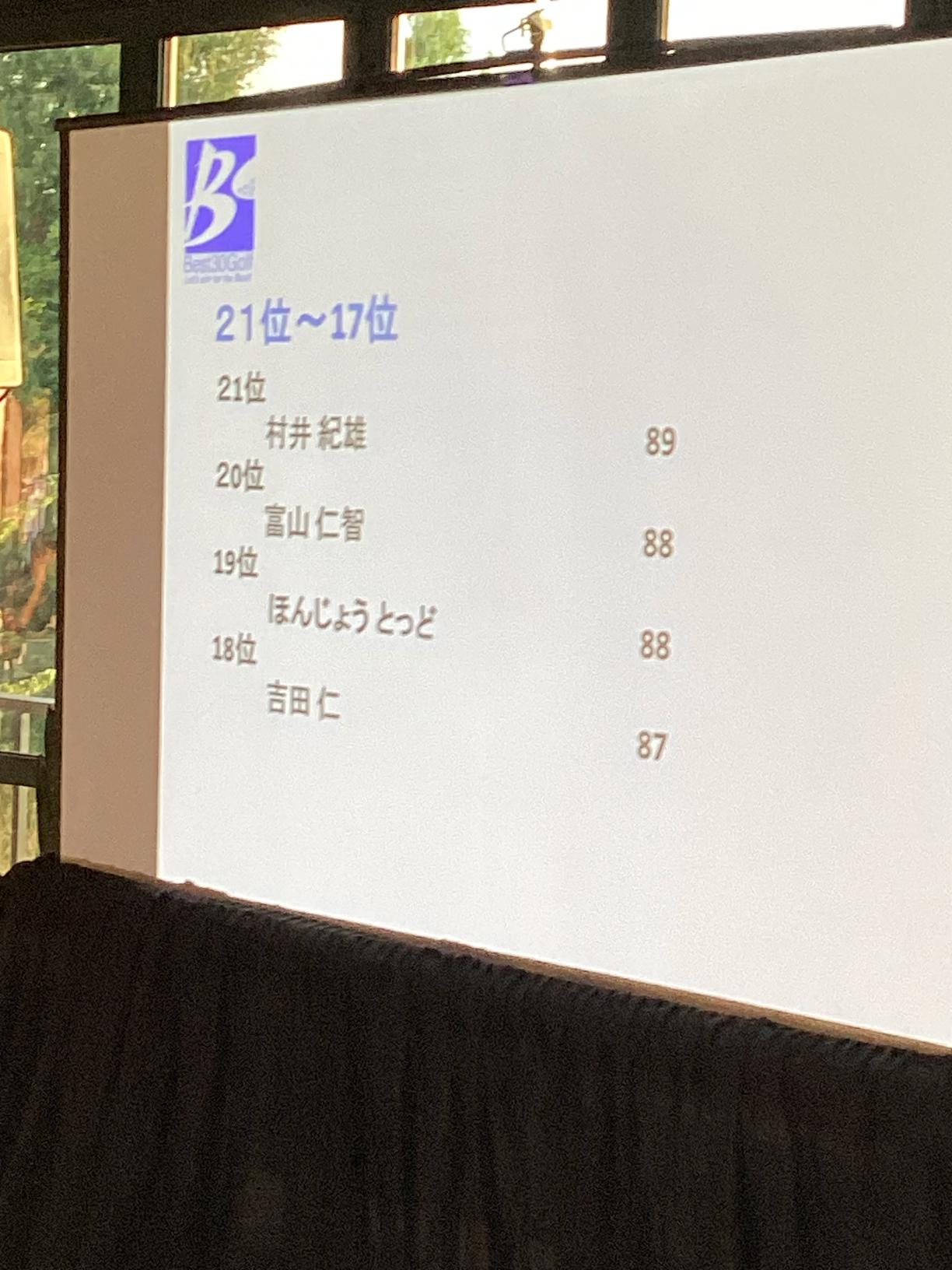 2025 Best 30