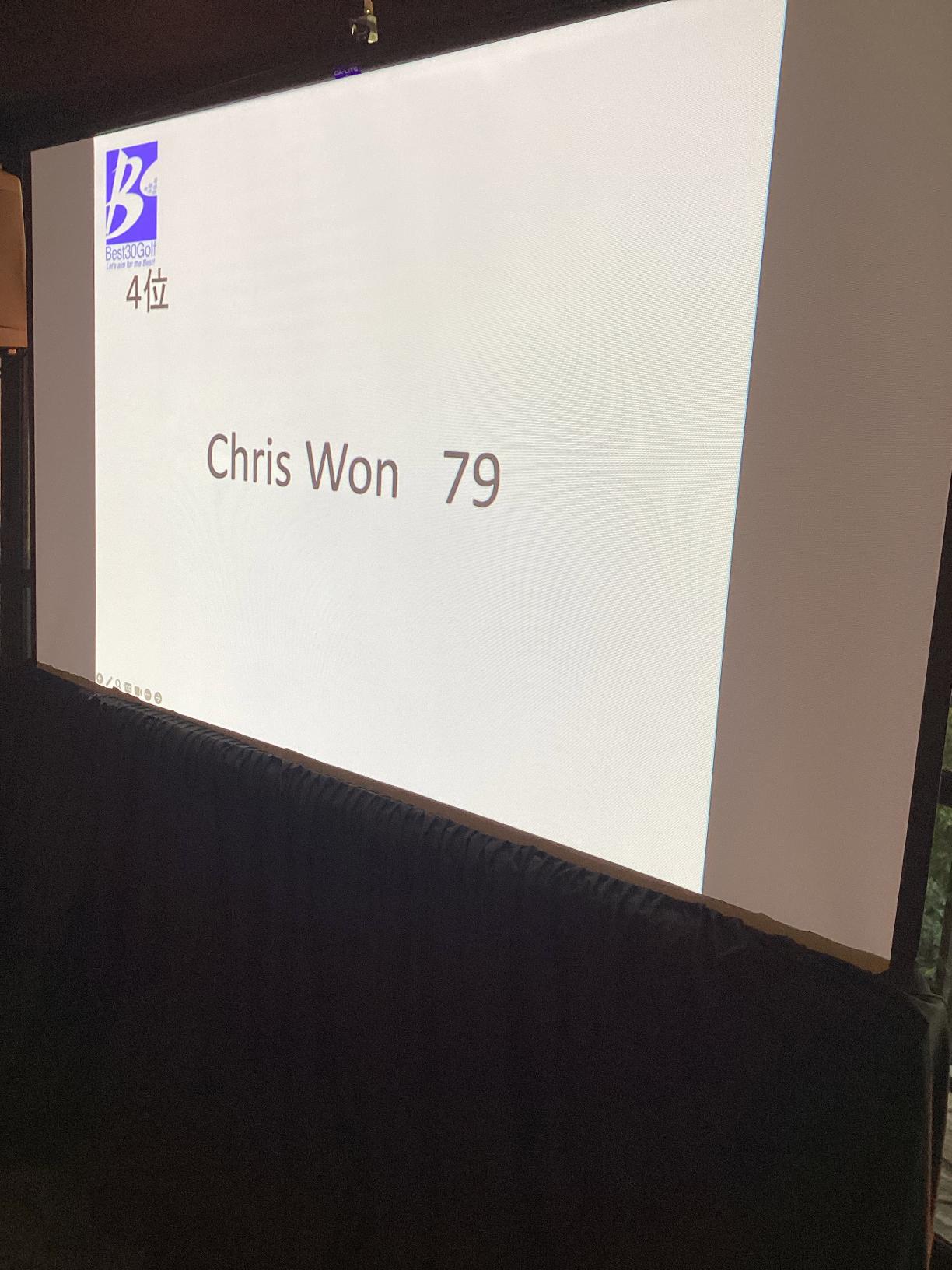 2025 Best 30