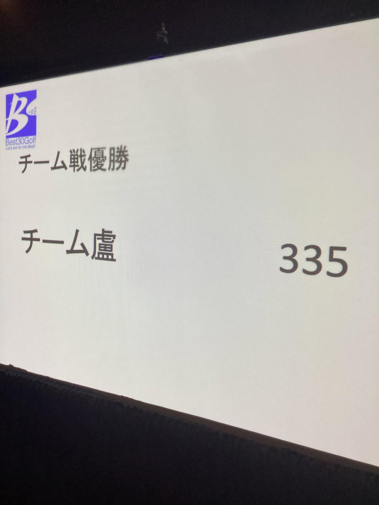 2025 Best 30