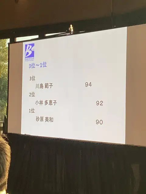 2025 Best 30