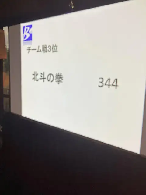 2025 Best 30
