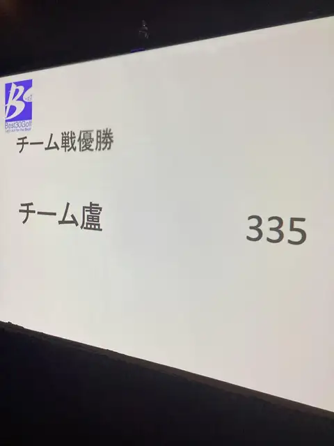 2025 Best 30
